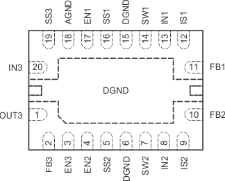 TPS75003 pin_rhl_bvs052.gif