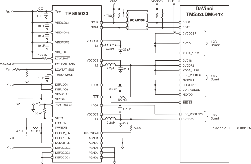 TPS65023 TPS65023B sch_lva273.gif