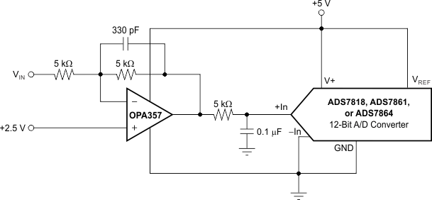 OPA357 OPA2357 OPA357_SBOS235_inverting_configuration_driving_adc.gif