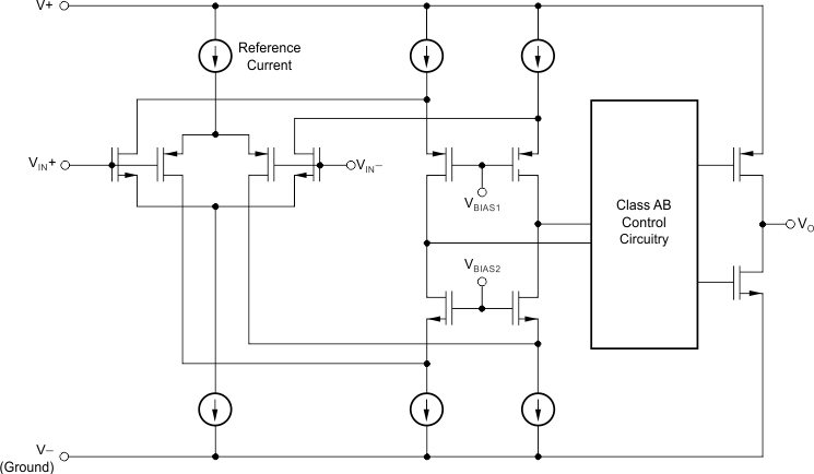 OPA357 OPA2357 OPA357_SBOS235_simplified_schematic.gif