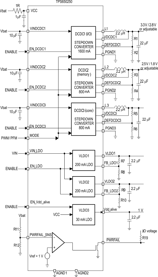 TPS650250 fbd_lvs843.gif