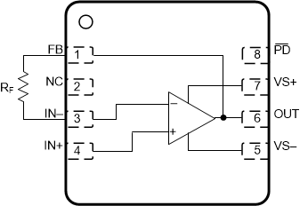 OPA858 OPA85X_FB-Pin.gif