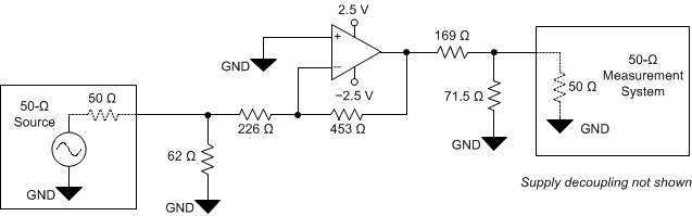 OPA858 SBOS629_App_Gn2.gif