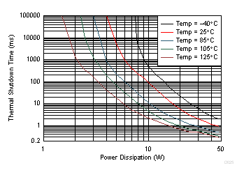 GUID-297CF9A2-9F27-4F9F-9EC3-210CC52F419D-low.gif