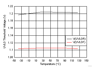 GUID-4FBE8DD0-65AC-47C4-9521-52262DC44F76-low.gif