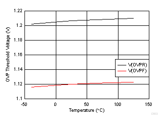 GUID-52C78DE2-23E0-4BBB-ADA4-1A50A2BB44D8-low.gif