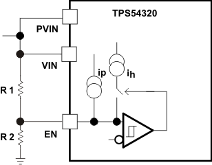 TPS54320 adj_combo_lvs982.gif