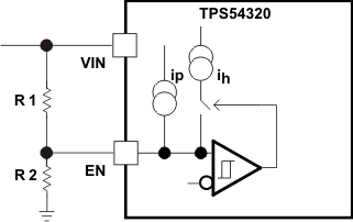 TPS54320 adj_vin_lvs982.gif