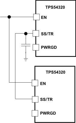 TPS54320 ratio_stup_lvs982.gif