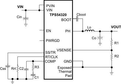 TPS54320 sim_sch_fp_lvs982.gif