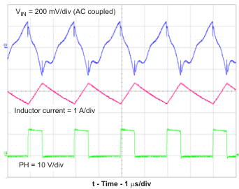 TPS54320 vin200_ph_lvs982.gif