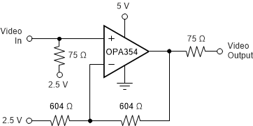 OPA354 OPA2354 OPA4354 ai_single-supply_video_bos233.gif