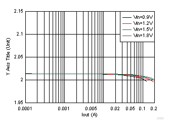 GUID-3E94A894-4EC2-440E-BF34-B9A009BE2DFE-low.gif