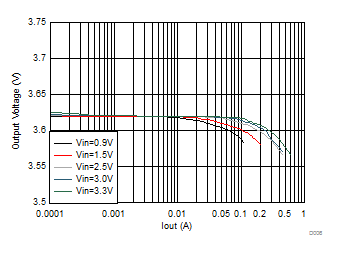 GUID-86AF925F-19E0-47BC-B27F-55BAB87AC3F8-low.gif