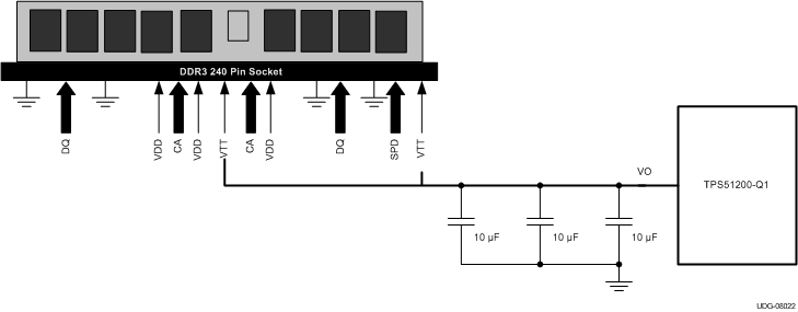 TPS51200-Q1 v08022_slus984.gif