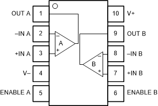 OPA355 OPA2355 OPA3355 OPA2355_MSOP_pinout.gif