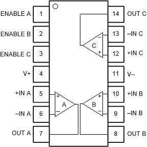 OPA355 OPA2355 OPA3355 OPA3335_TSSOP_pinout.gif