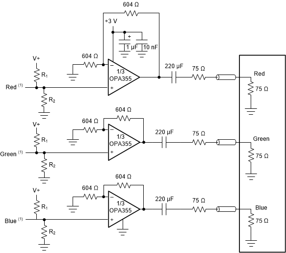 OPA355 OPA2355 OPA3355 sbos195-rgb-cable-driver.gif