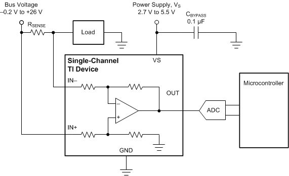 GUID-2E5A9FBF-EABC-4909-8247-FC5C626C9BEB-low.gif