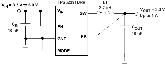 TPS62290 TPS62291 TPS62293 typ91opr_33v_lvs764.gif