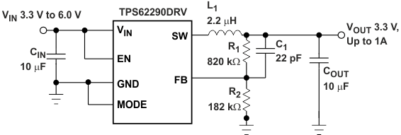 TPS62290 TPS62291 TPS62293 typ_opr33_lvs764.gif