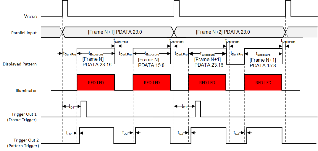 GUID-20201214-CA0I-S6PT-KHKV-TMTSWJMV7QDC-low.png