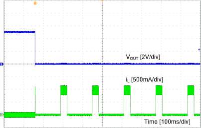 TPS560430 slvse22-short-protection.gif