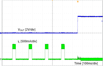 TPS560430 slvse22-short-recovery.gif