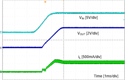 TPS560430 ss-vin-slvse22.gif