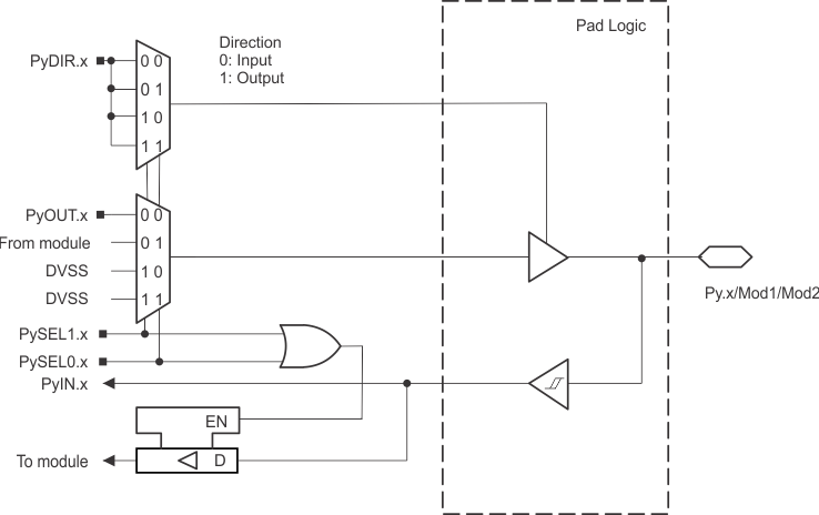 GUID-3AFFB725-4E34-44A1-A24C-6BABB8101E19-low.gif