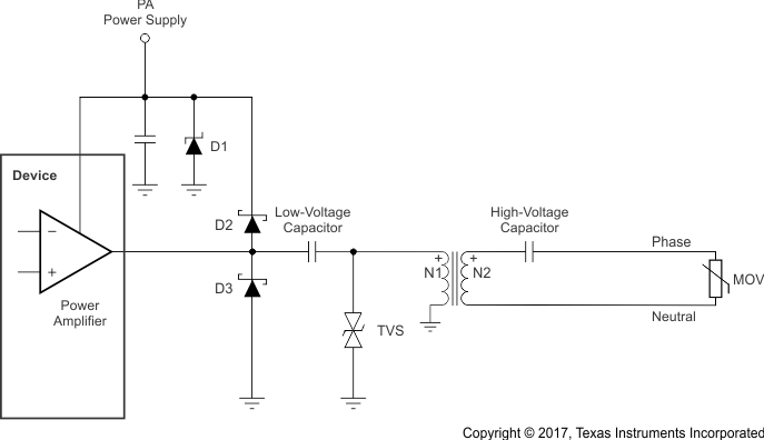 OPA521 ai_line_transient_protect_bos669.gif