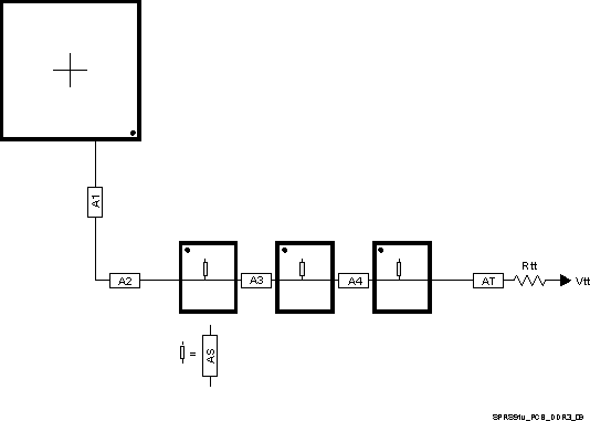 DRA780 DRA781 DRA782 DRA783 DRA784 DRA785 DRA786 DRA787 DRA788 SPRS91v_PCB_DDR3_09.gif