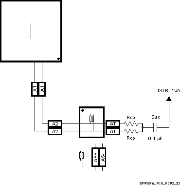 DRA780 DRA781 DRA782 DRA783 DRA784 DRA785 DRA786 DRA787 DRA788 SPRS91v_PCB_DDR3_20.gif