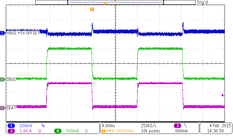 BQ25890H wvfrm_11_boost_mode_load_trns_slusbu7.png