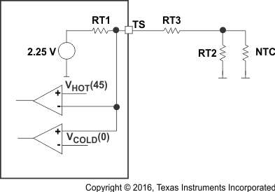 TPS65070 TPS65072 TPS65073 TPS650731 TPS650732 cng_temp_lvs950.gif