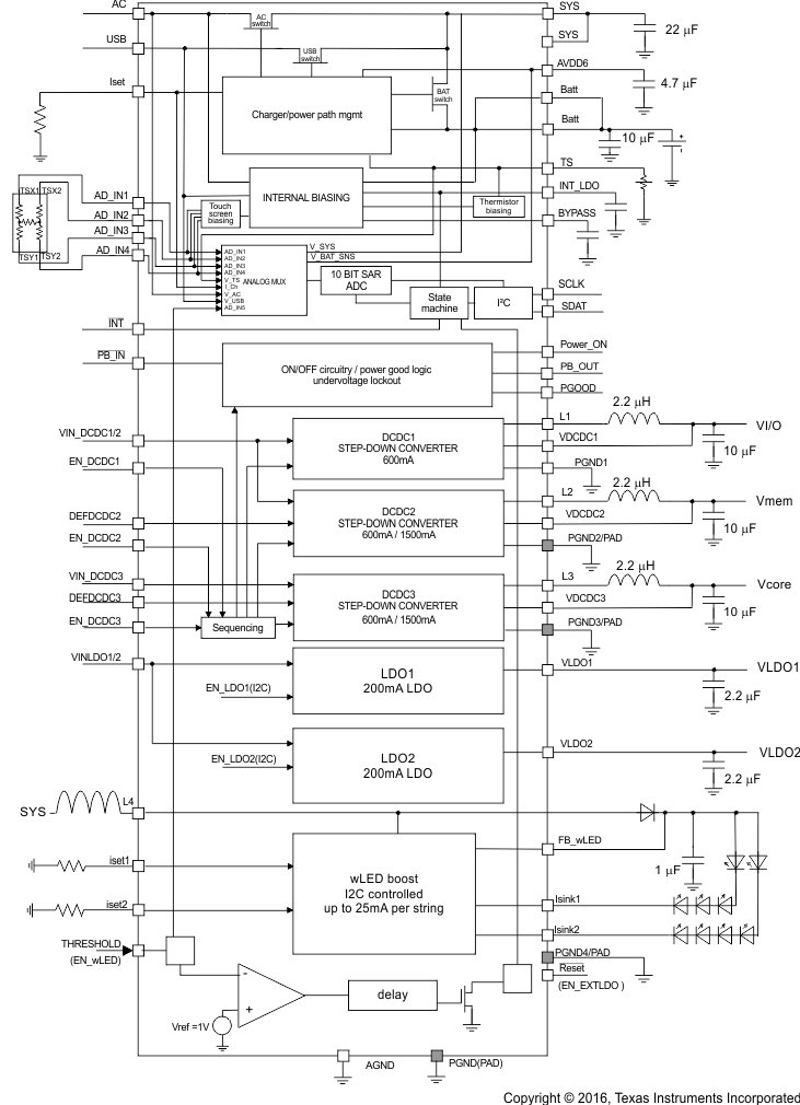 TPS65070 TPS65072 TPS65073 TPS650731 TPS650732 fbd_lvs950.gif