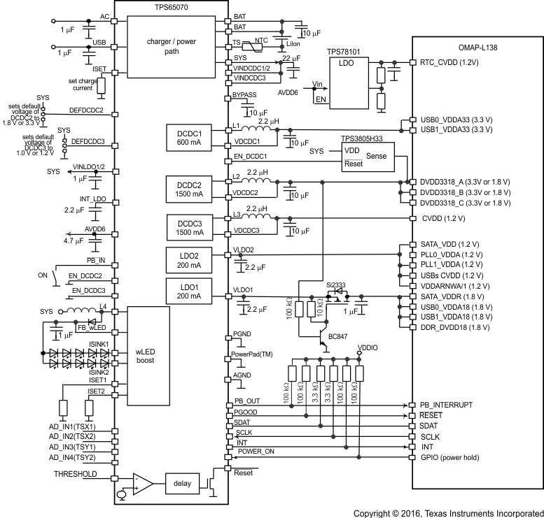 TPS65070 TPS65072 TPS65073 TPS650731 TPS650732 freon_bd_lvs950.gif