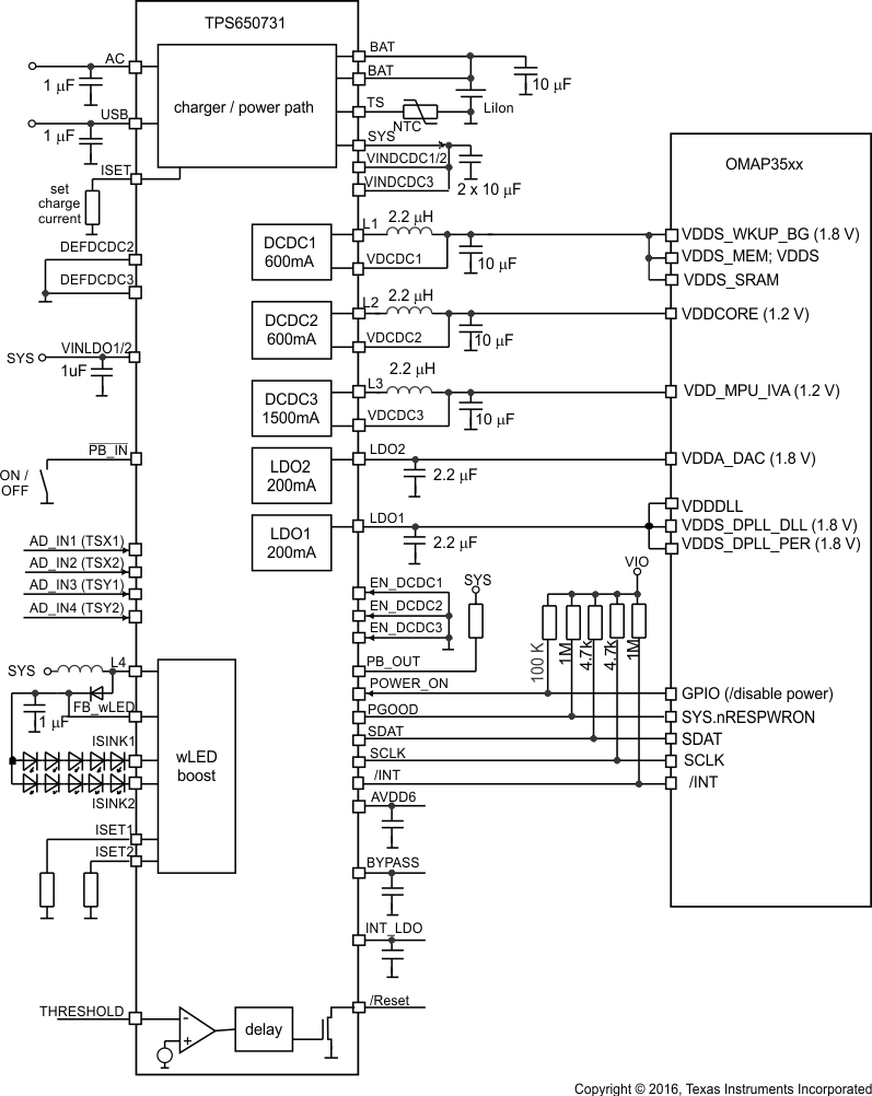 TPS65070 TPS65072 TPS65073 TPS650731 TPS650732 omap35_bd_lvs950.gif