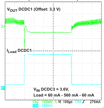 TPS65070 TPS65072 TPS65073 TPS650731 TPS650732 st1_lvs950.gif