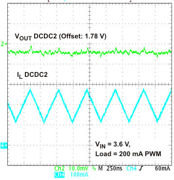 TPS65070 TPS65072 TPS65073 TPS650731 TPS650732 st7_lvs950.gif