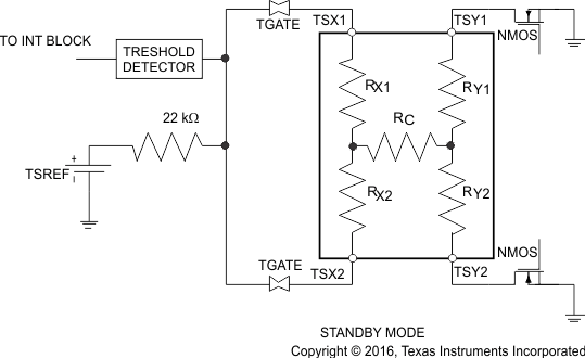 TPS65070 TPS65072 TPS65073 TPS650731 TPS650732 standby_lvs950.gif