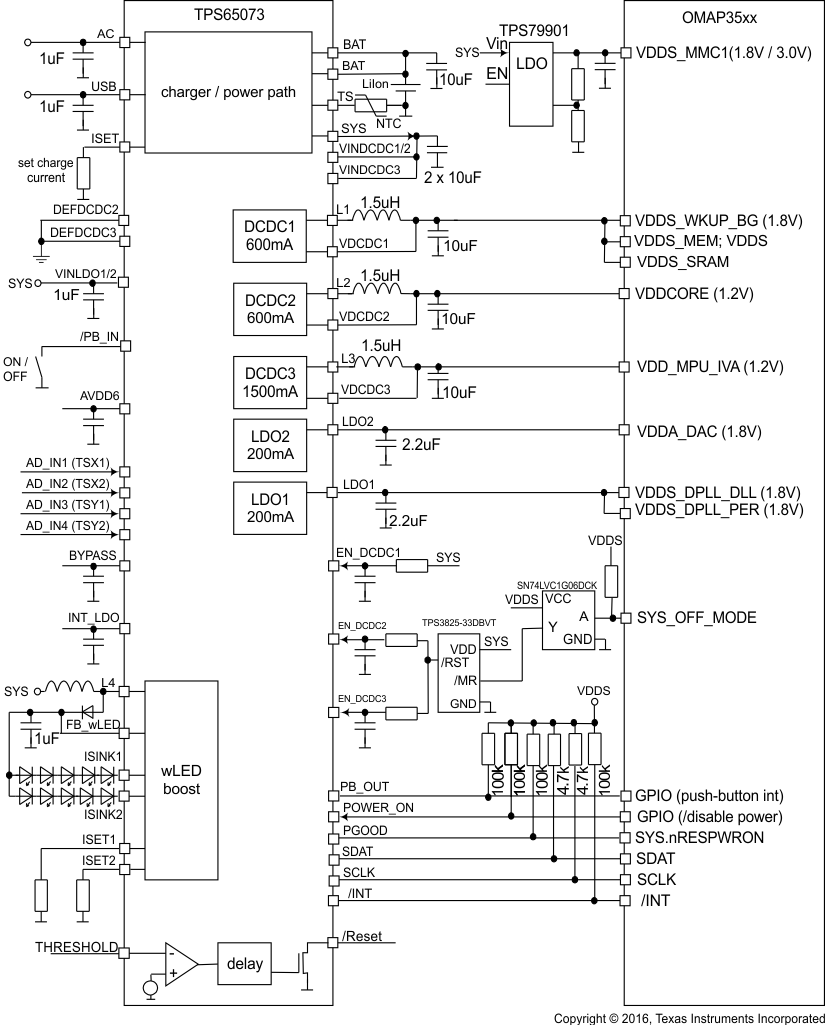 TPS65070 TPS65072 TPS65073 TPS650731 TPS650732 sys_off_lvs950.gif