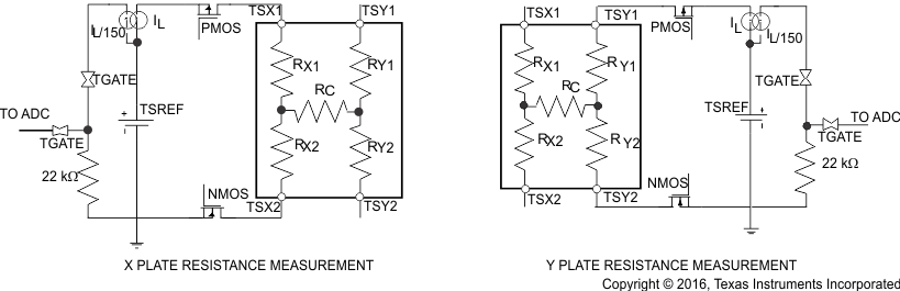 TPS65070 TPS65072 TPS65073 TPS650731 TPS650732 two_plate_lvs950.gif