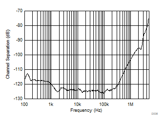 GUID-9DAF688B-C6A9-4AA7-A71B-7BB61E3FFC2E-low.gif