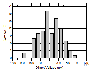 GUID-EBE77ED0-2295-49F0-9D57-B007C8B2C449-low.gif