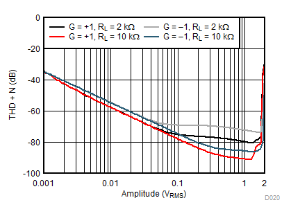 GUID-646E7BDC-AE45-48D9-9DA6-3D1B73D6ACA9-low.gif