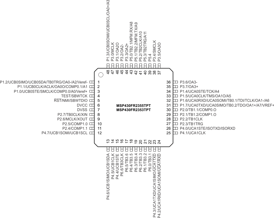 MSP430FR2355 MSP430FR2353 MSP430FR2155 MSP430FR2153 pinout-LQFP-48-external.gif