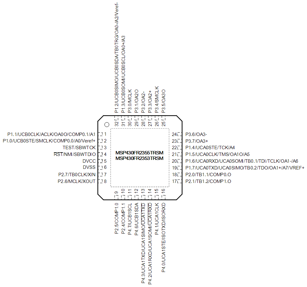 MSP430FR2355 MSP430FR2353 MSP430FR2155 MSP430FR2153 pinout-fr2355-qfn32-slasec4.gif