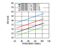 GUID-BF50B91C-94B5-44D3-8C4E-84950DAC2315-low.gif