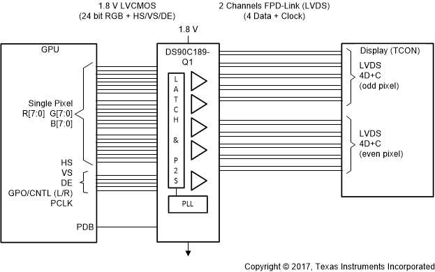 GUID-E0F54B0C-29C6-4415-B505-BB4CF86D580D-low.gif